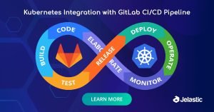 Kubernetes Integration with GitLab CI/CD Pipeline