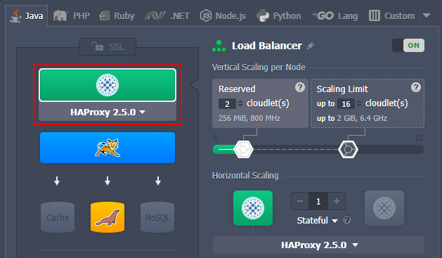 environment load balancer layer