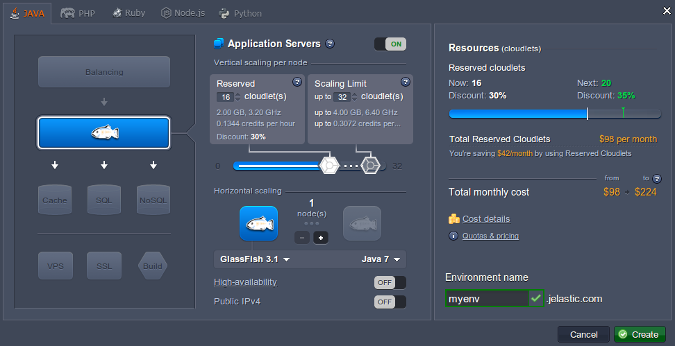 multiple domains GlassFish environment wizard