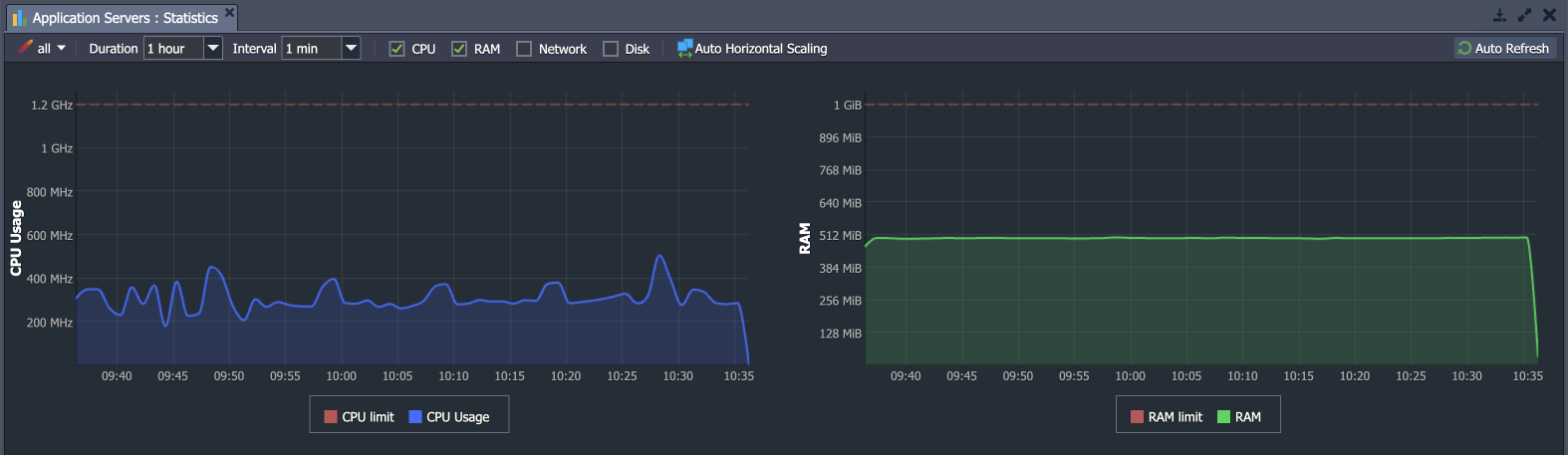 01-statistics-monitoring.png