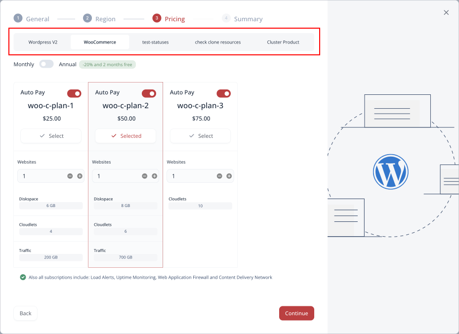 WordPress topologies and plans