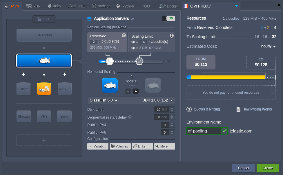 create GlassFish environment topology wizard