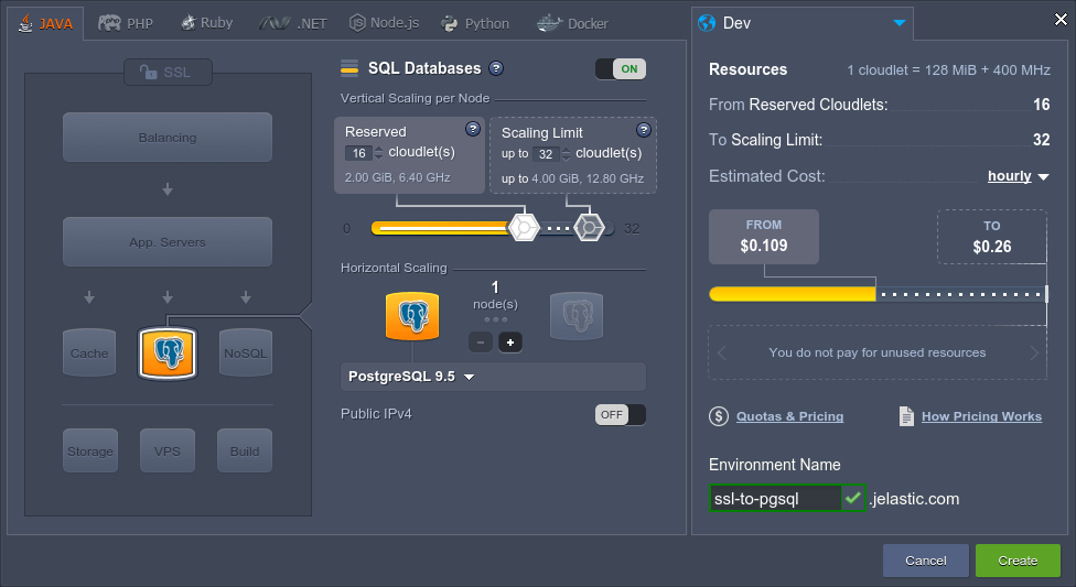 create PostgreSQL database