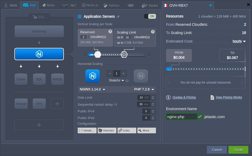 nginx php topology wizard