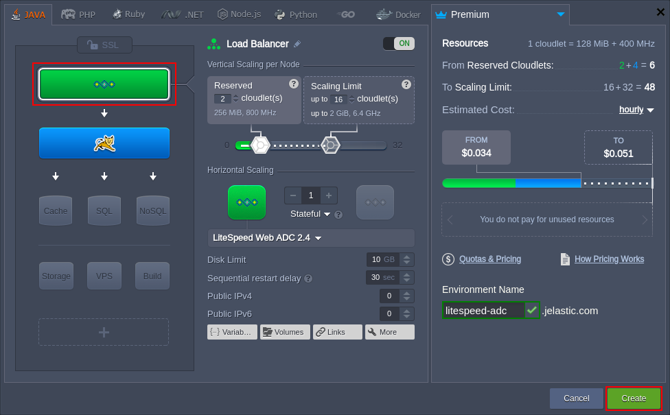 LiteSpeed ADC in topology wizard