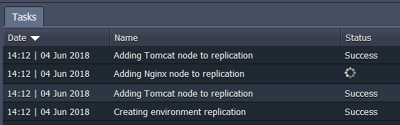 configuring ha tasks manager