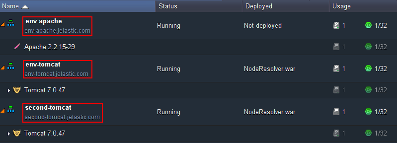 Tomcat behind Apache topology