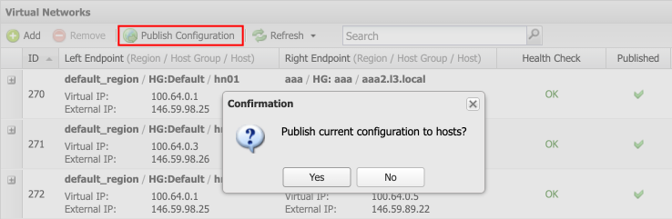 virtual network publish configuration