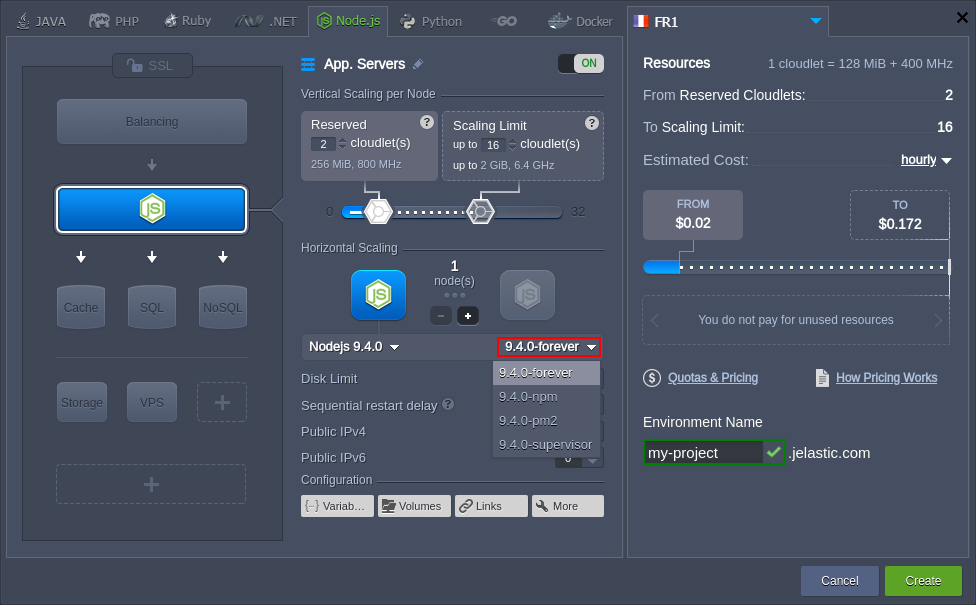 topology wizard select Node.js process manager