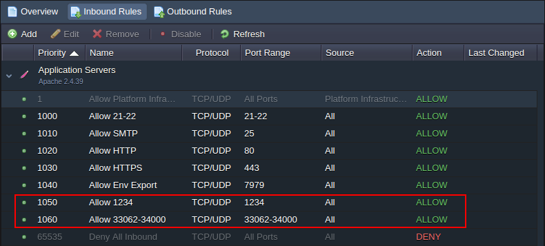 custom default firewall rules