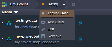 environment subgroups