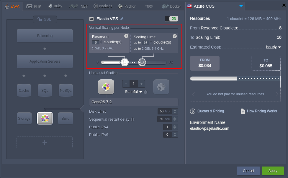 elastic VPS vertical scaling