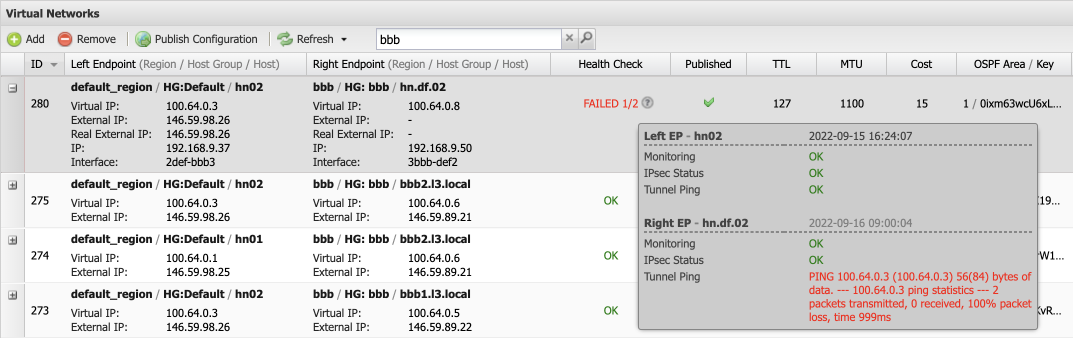 virtual networks health check