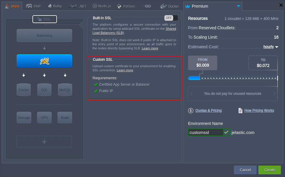 custom SSL requirements