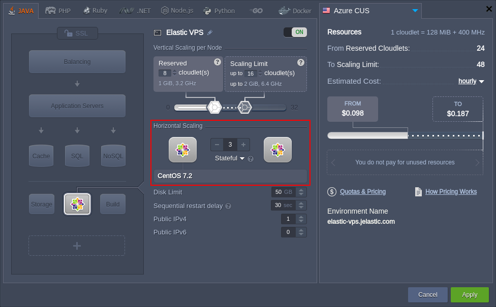 elastic VPS horizontal scaling