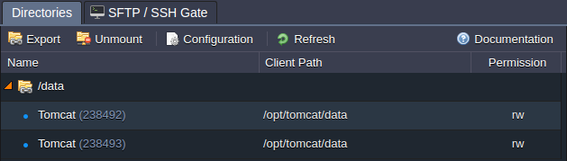 list of exports