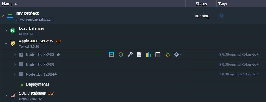 nodes in scaled layer