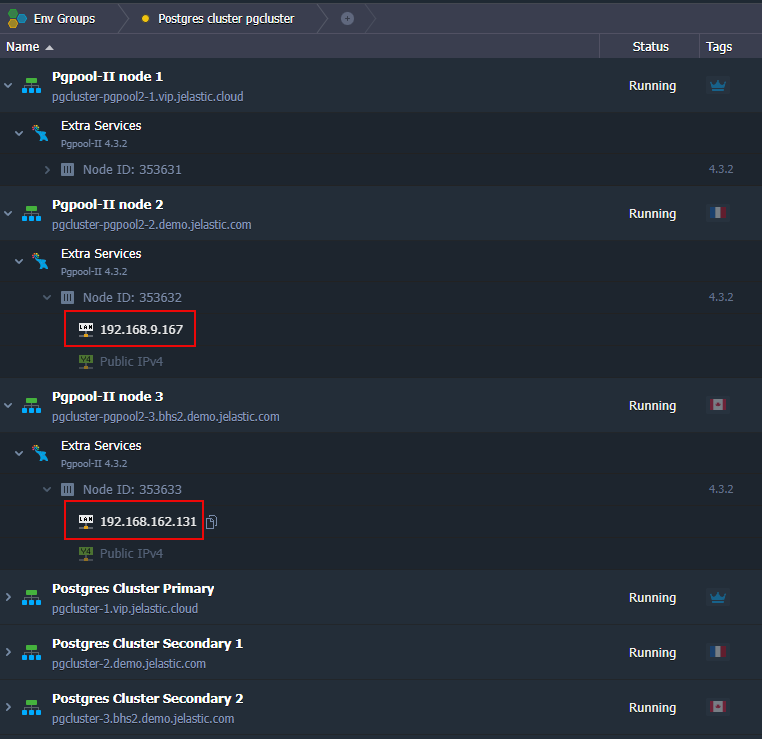 PostgreSQL multi-region cluster environments