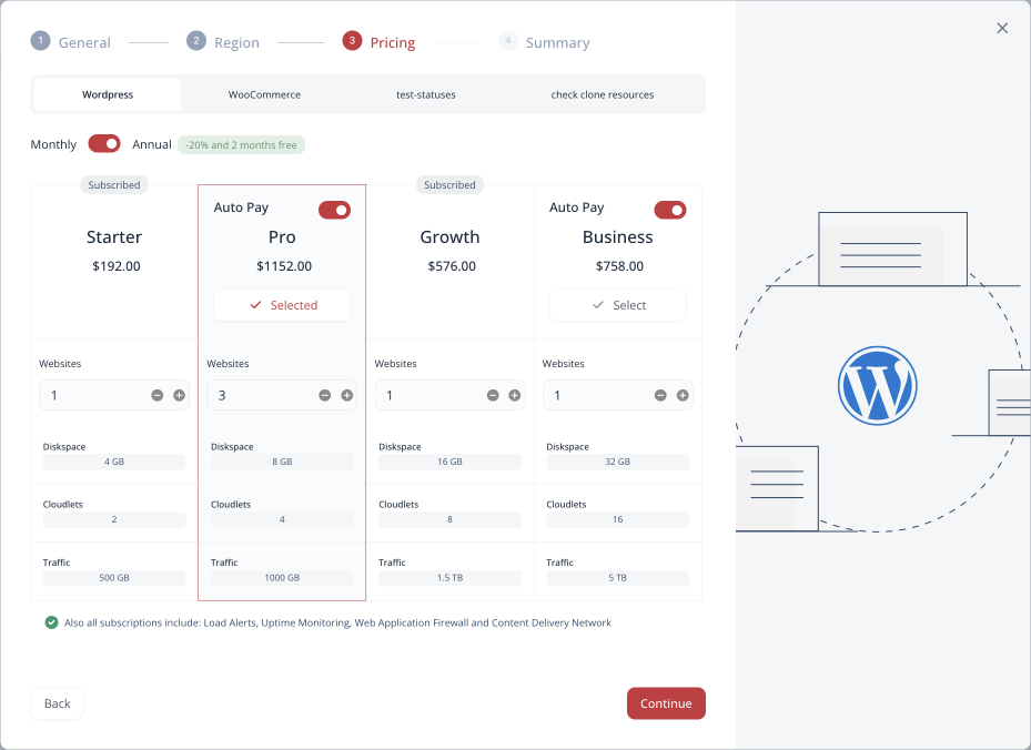 project pricing