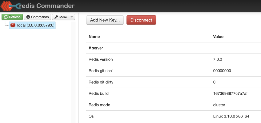 Redis Cluster admin panel