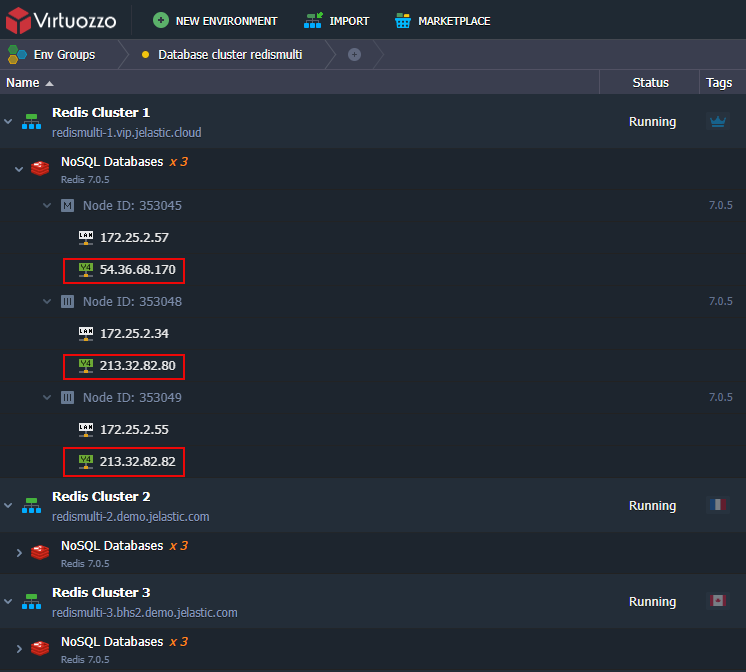 Redis multi-region cluster environments