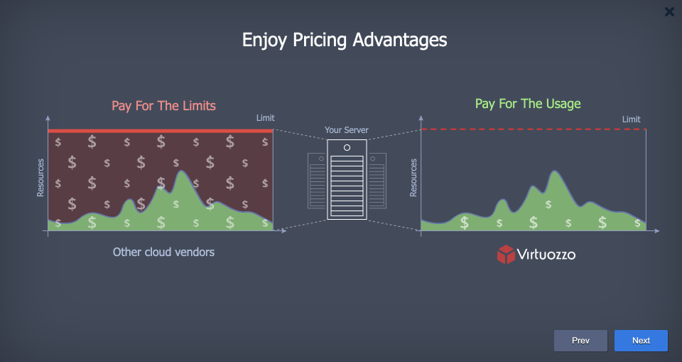 tutorial PaaS pricing advantages