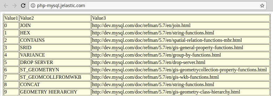 database connection example applicatiom