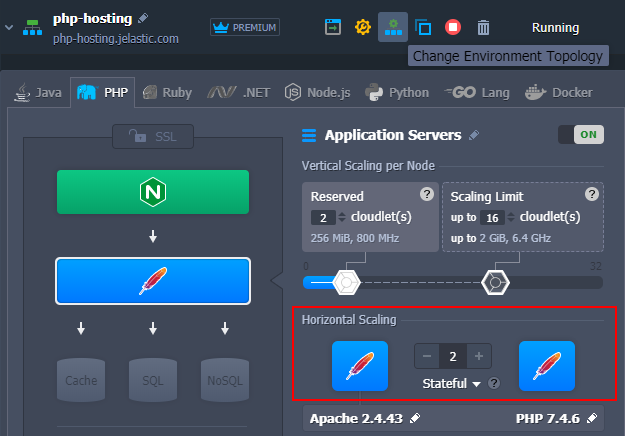 PHP horizontal scaling