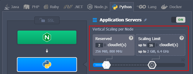 Python automatic vertical scaling