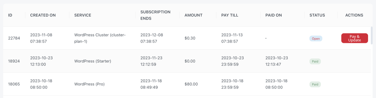 account invoices