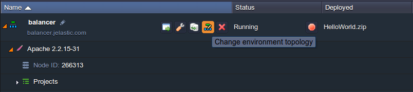 change environment topology