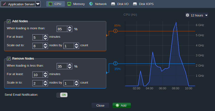 Ruby automatic horizontal scaling