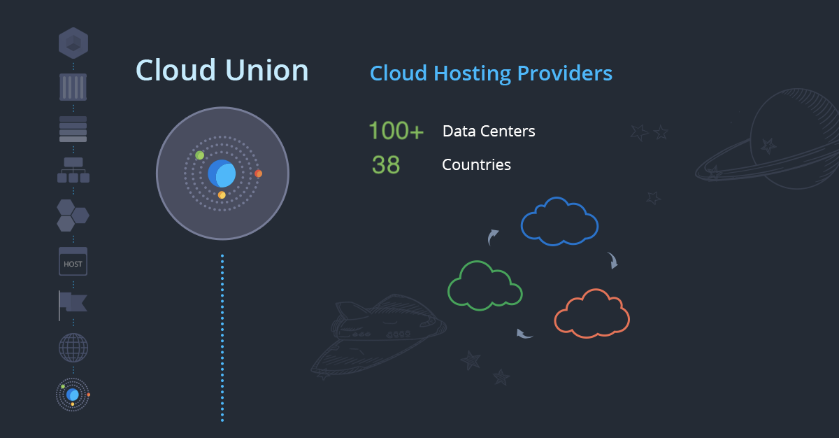 Cloud Union - PaaS hosting providers