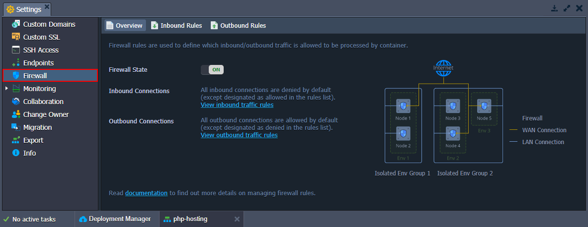 PHP container firewall