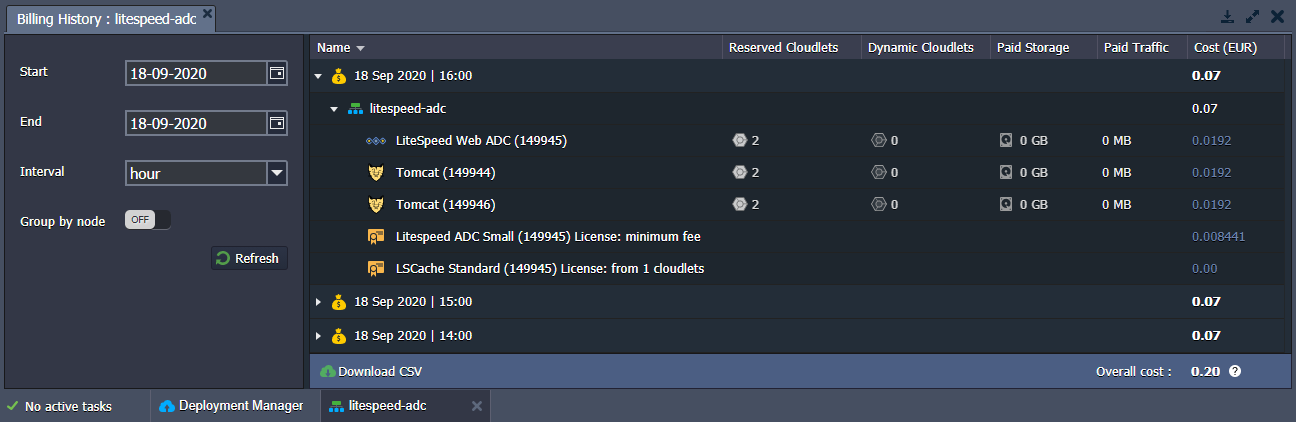 LiteSpeed ADC license in billing history