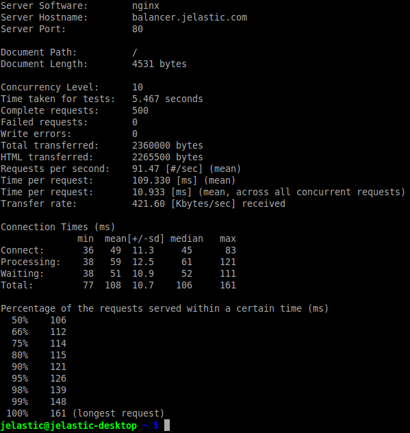 load balancing testing