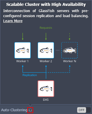 auto-clustering hint description