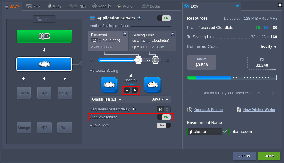 glassfish hosting