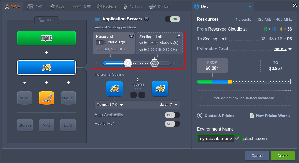 cloudlets toddlers in topology wizard