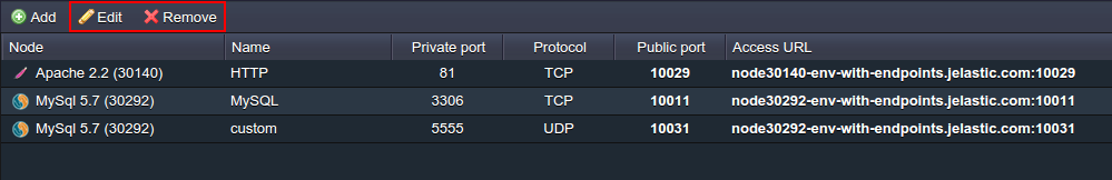 endpoints 7 edit remove