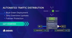 Blue-Green Deployment, Zero Downtime Updates and Failover Protection with Traffic Distribution Add-On