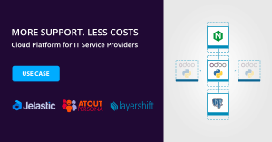 Superior Support and 30% Hosting Costs Reduction: Atout Persona IT Service Provider Use Case