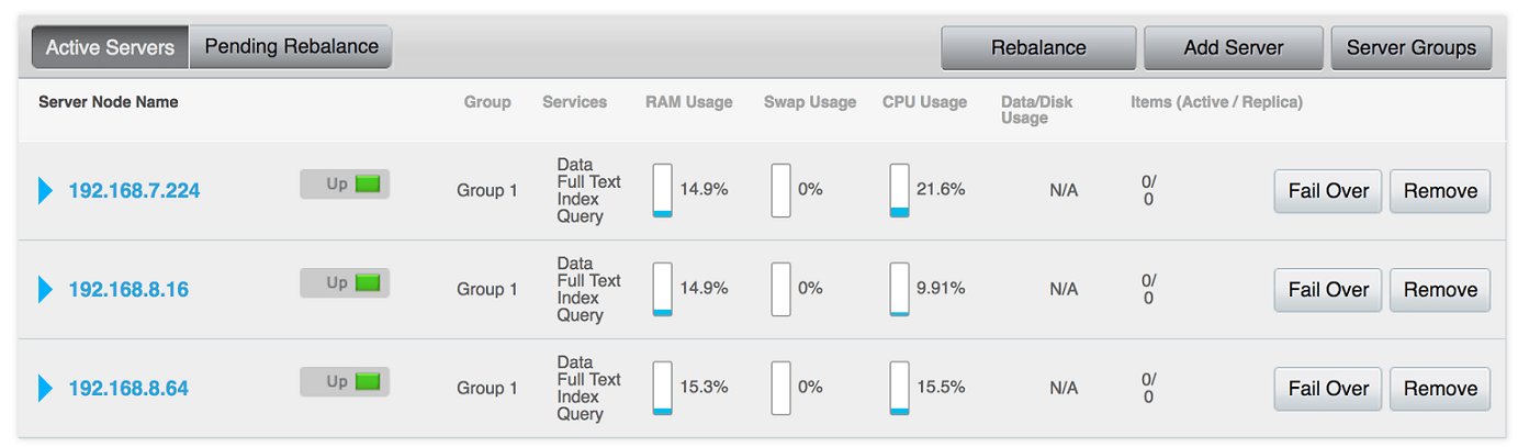 couchbase cluster one click