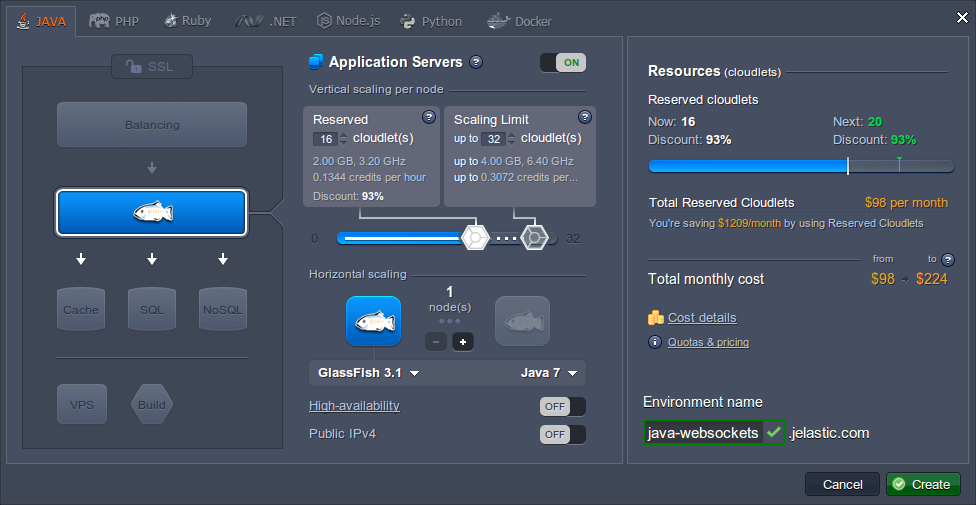 WebSockets Java env wiz