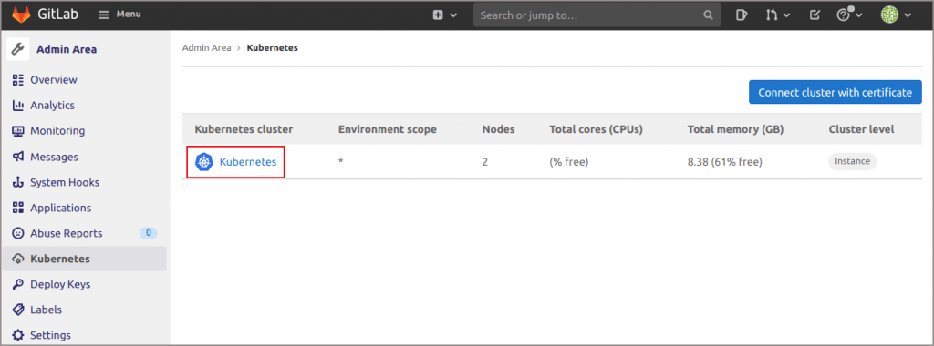 Kubernetes in GitLab