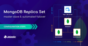 MongoDB Replication and Automated Failover. Configuration Guide