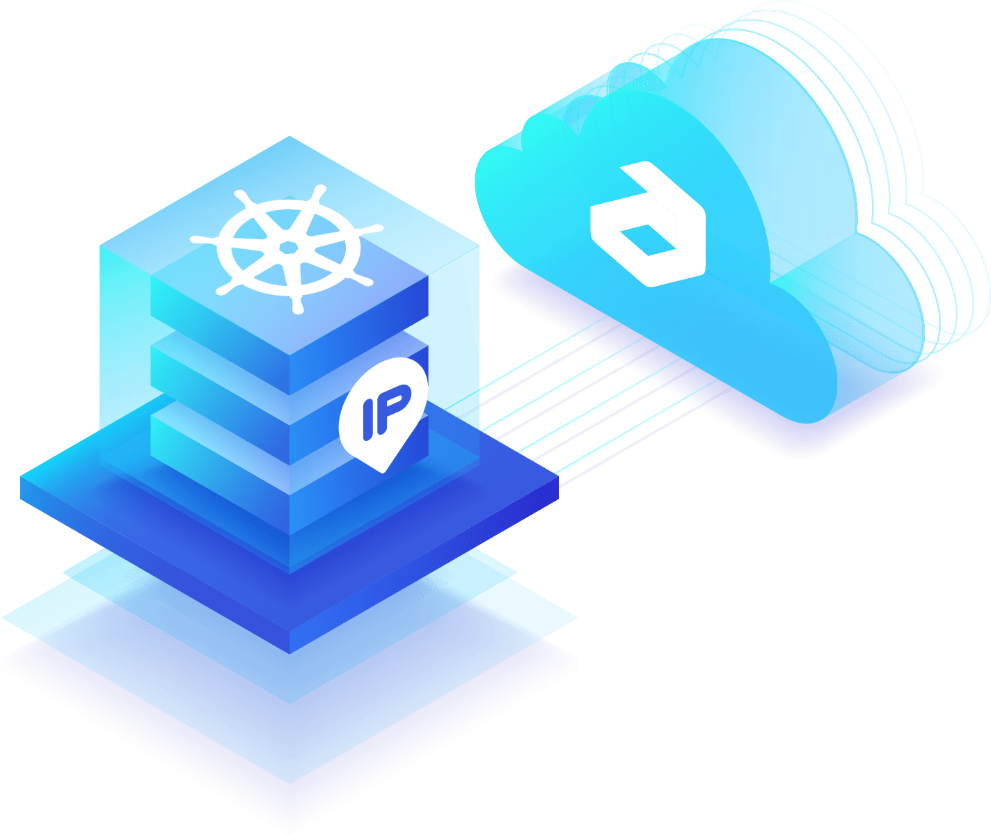 Public IP for Access to Kubernetes