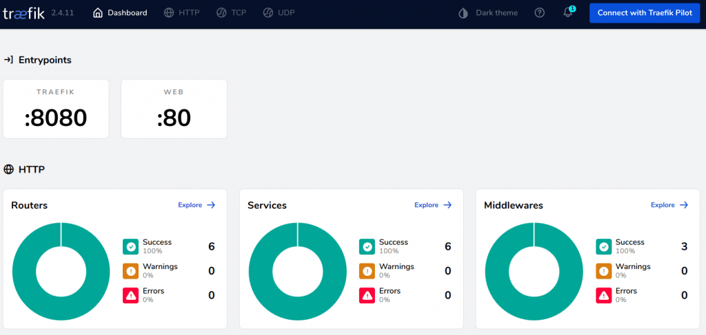 Traefik v2 Dashboard