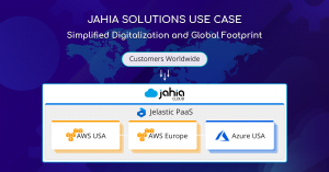 SaaS-Enablement via Multi-Cloud PaaS for Jahia Solutions: Simplified Digitalization and Global Footprint