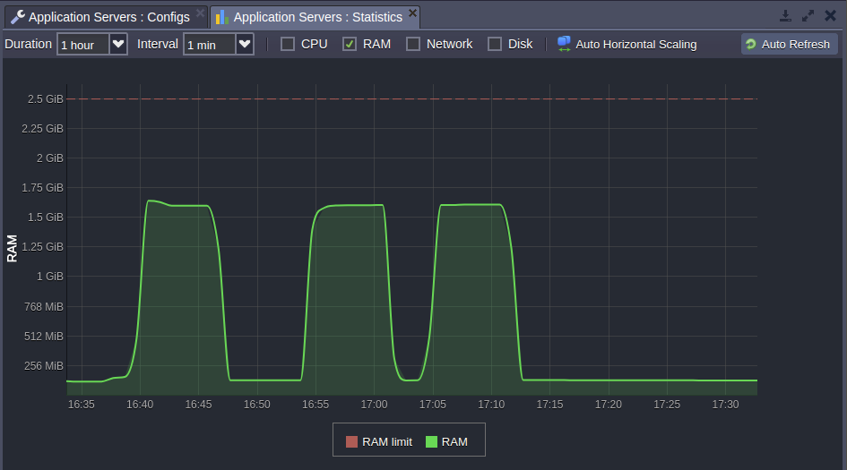 java garbage collection statistics